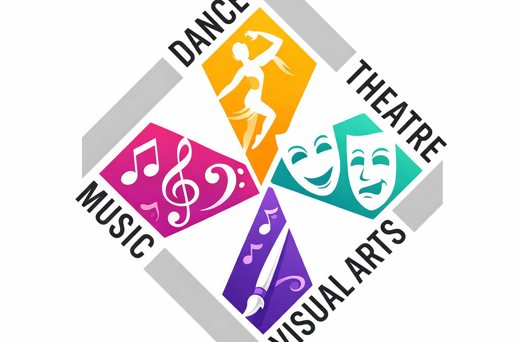 All-County Ensembles