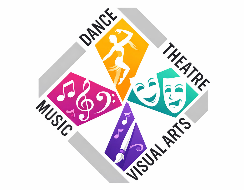 All County All County